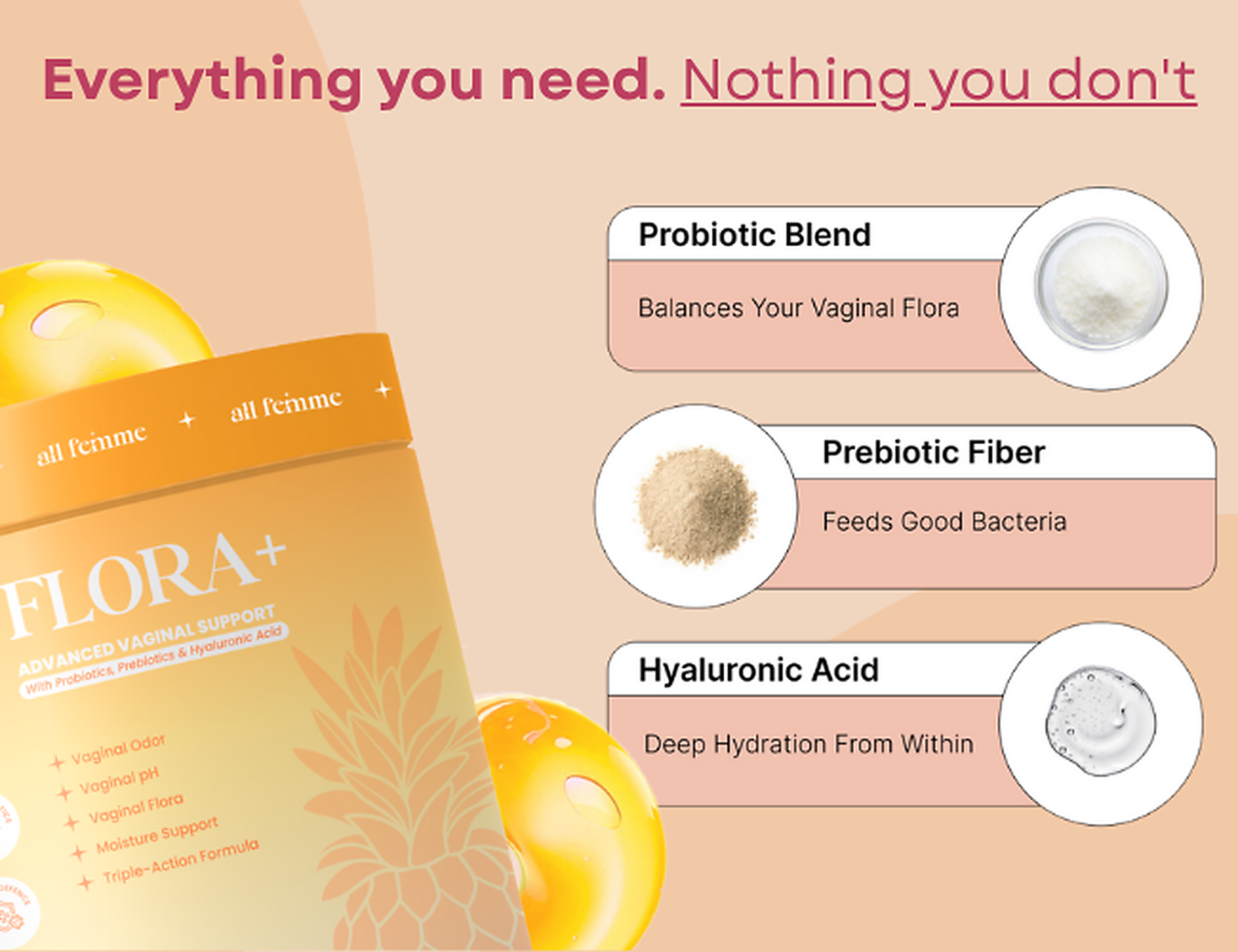 Flora+ Advanced Vaginal Health Probiotic