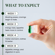 New Flat Femme - Daily Capsules